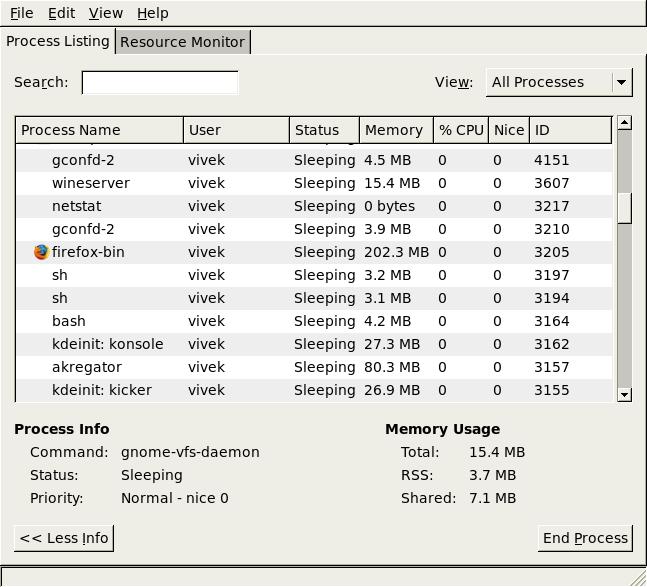 Sar Command In Linux For Memory Utilization